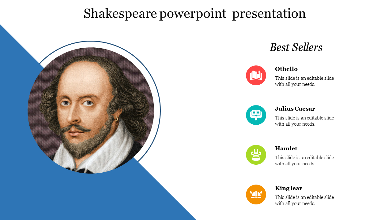 Shakespeare powerpoint  presentation